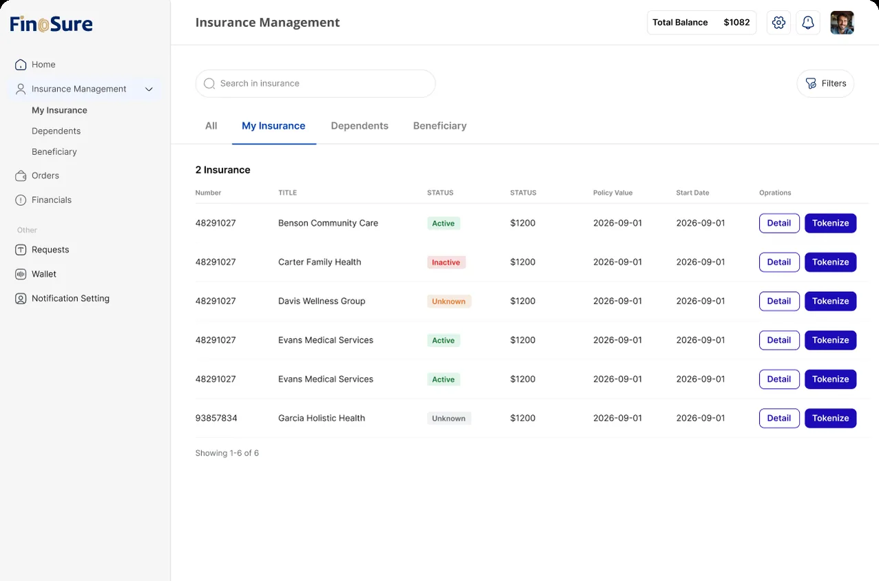 FinoSure digital infrastructure concept