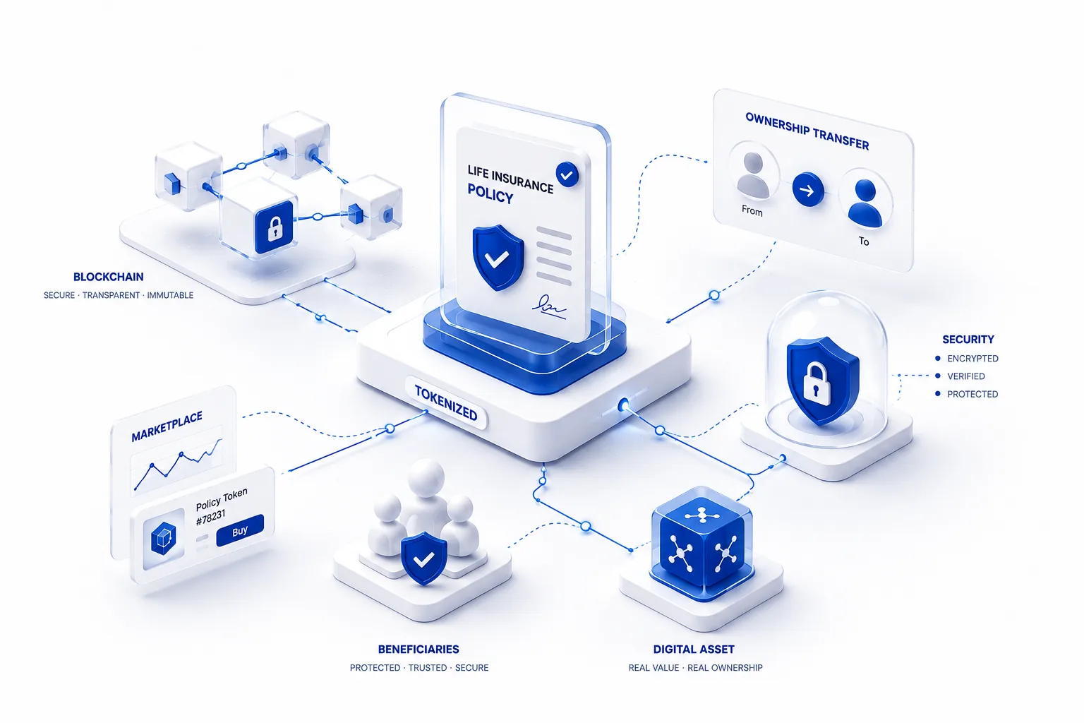 Abstract visualization of life insurance as a digital financial asset